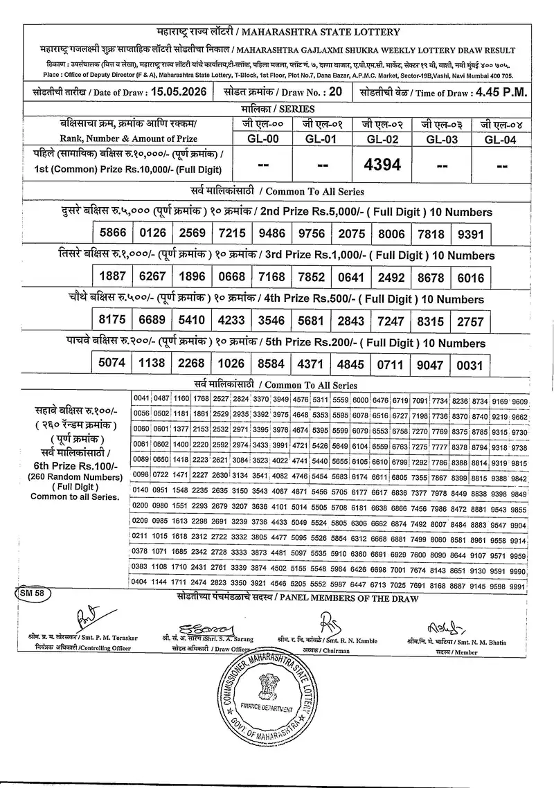 Maharashtra Gajlaxmi Shukra Weekly Draw Result 15 May 2026