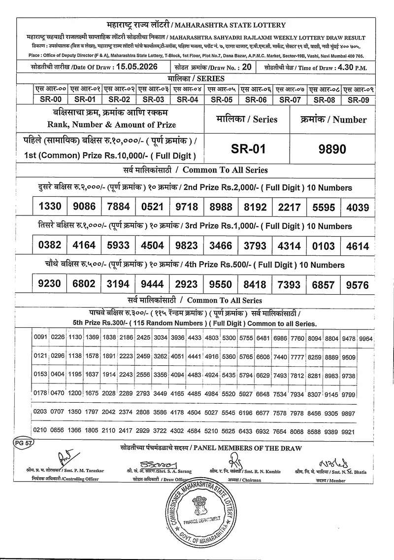 Maharashtra Sahyadri Rajlaxmi Weekly Draw Result 15 May 2026