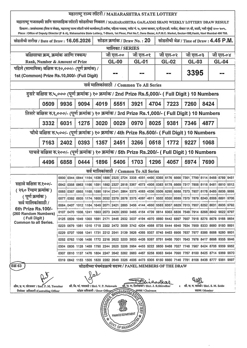Maharashtra Gajlaxmi Shani Weekly Draw Result 16 May 2026