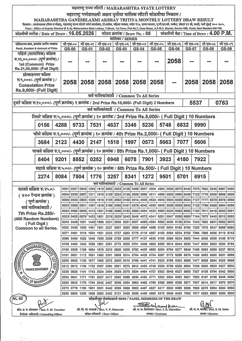 Maharashtra Ganeshlaxmi Akshay Tritiya Monthly Draw 16 May 2026