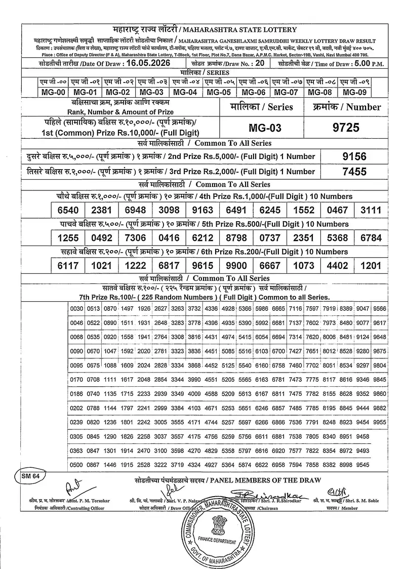 Maharashtra Ganeshlaxmi Samruddhi Weekly Draw Result 16 May 2026