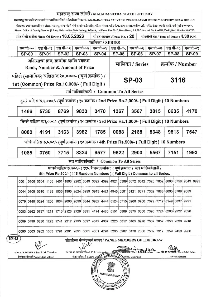 Maharashtra Sahyadri Prabhalaxmi i Weekly Draw Result 16 May 2026