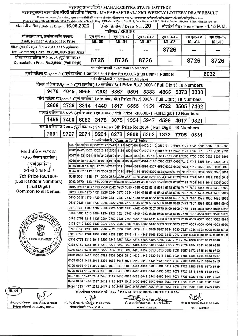 Maharashtralaxmi Weekly Draw Result 16 May 2026
