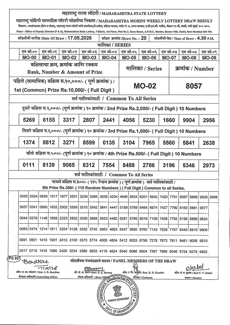 Maharashtra Mohini Weekly Draw Result 17 May 2026