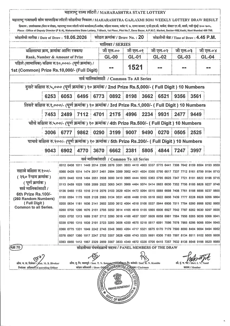 Maharashtra Gajlaxmi Som Weekly Draw Result 18 May 2026