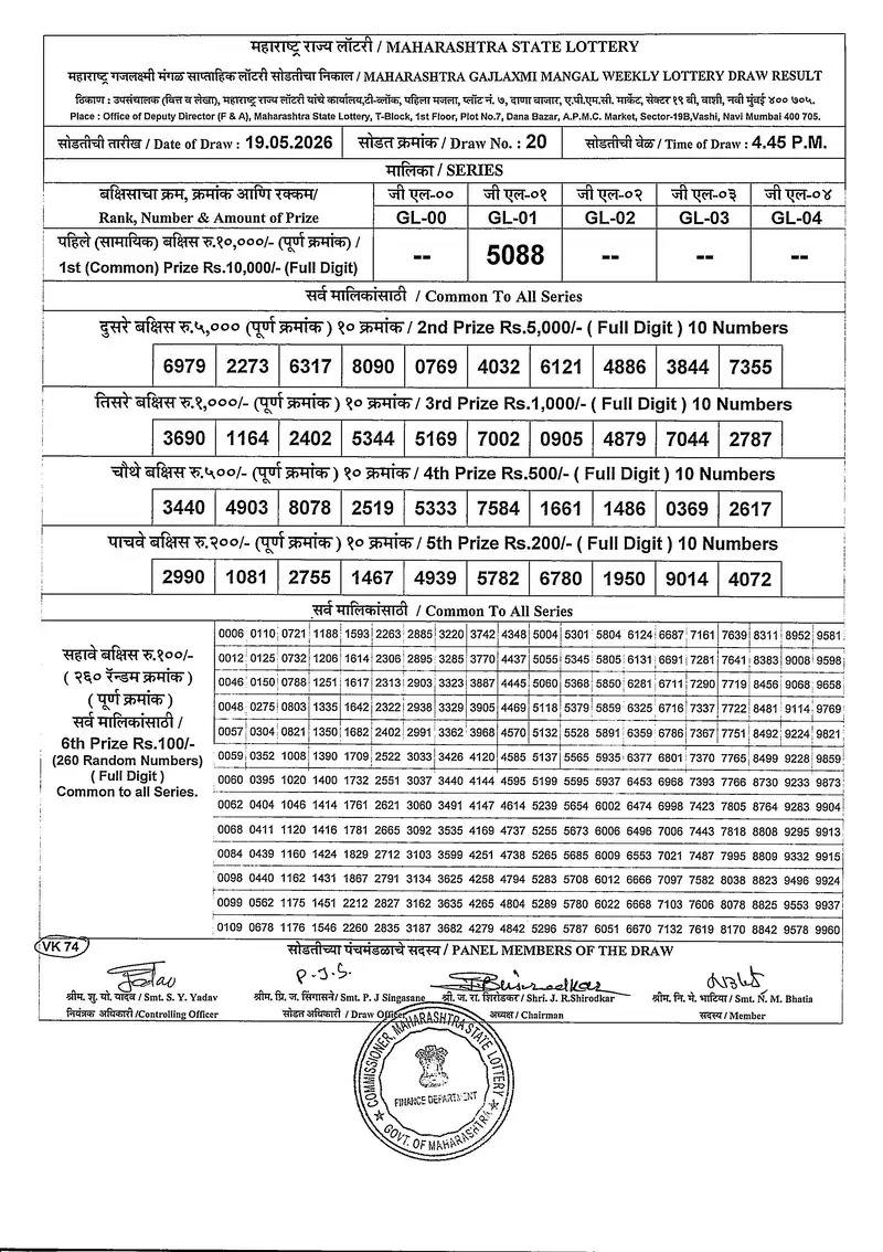Maharashtra Gajlaxmi Mangal Weekly Draw Result 19 May 2026