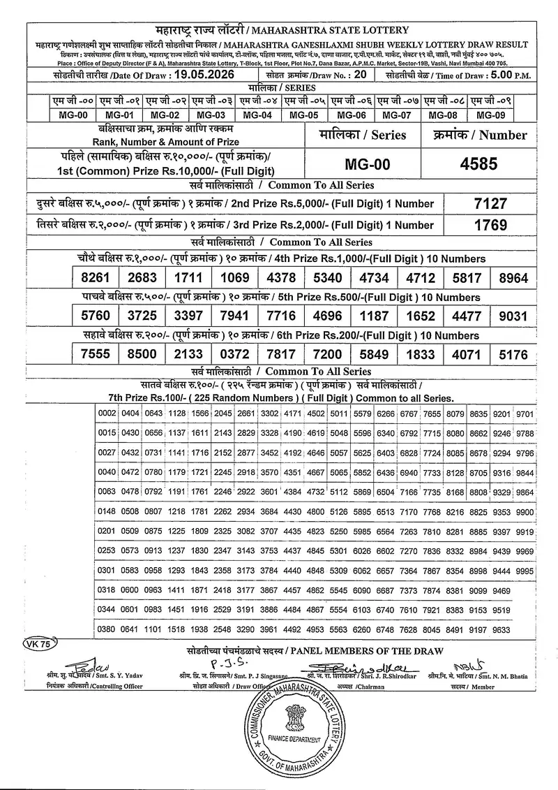 Maharashtra Ganeshlaxmi Shubh Weekly Draw Result 19 May 2026