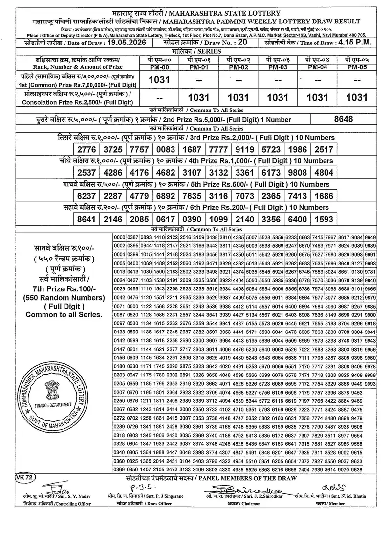 Maharashtra Padmini Weekly Draw Result 19 May 2026