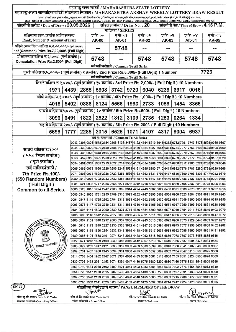 Maharashtra Akshay Weekly Draw Result 20 May 2026