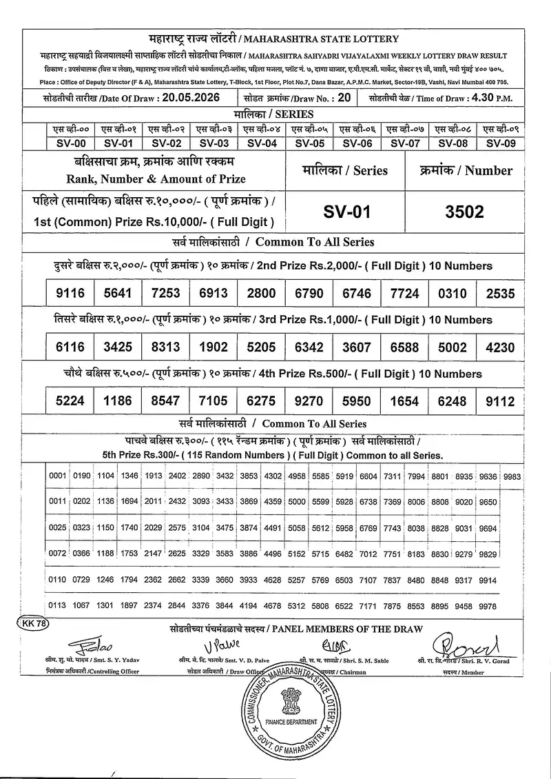 Maharashtra Sahyadri Vijayalaxmi  Weekly Draw Result 20 May 2026