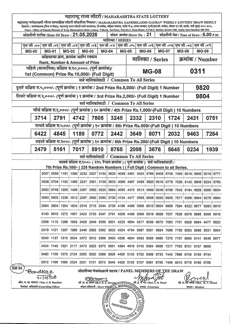 Maharashtra Ganeshlaxmi Gaurav Weekly Draw 21 May 2026