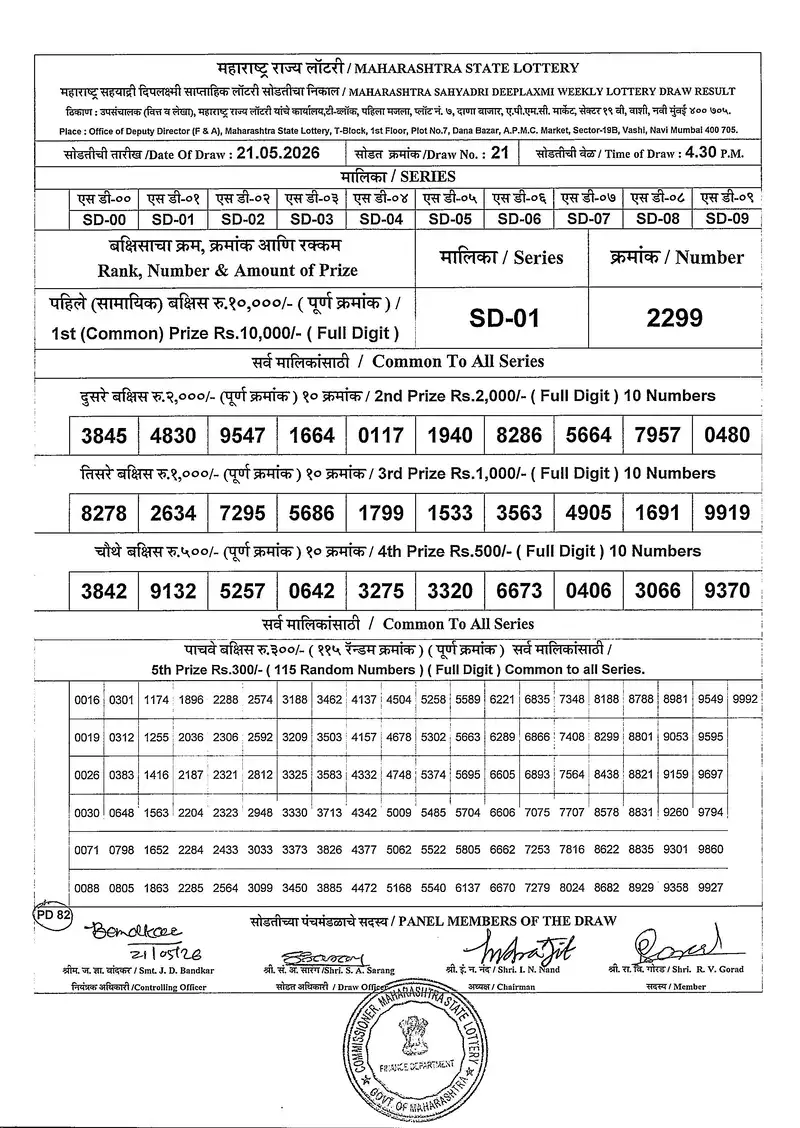 Maharashtra Sahyadri Deeplaxmi Weekly Draw Result 21 May 2026