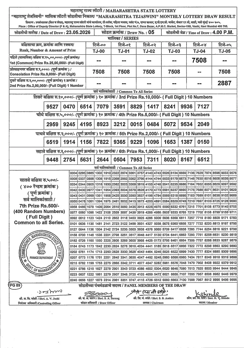 Maharashtra Tejasvini Monthly Draw 23 May 2026