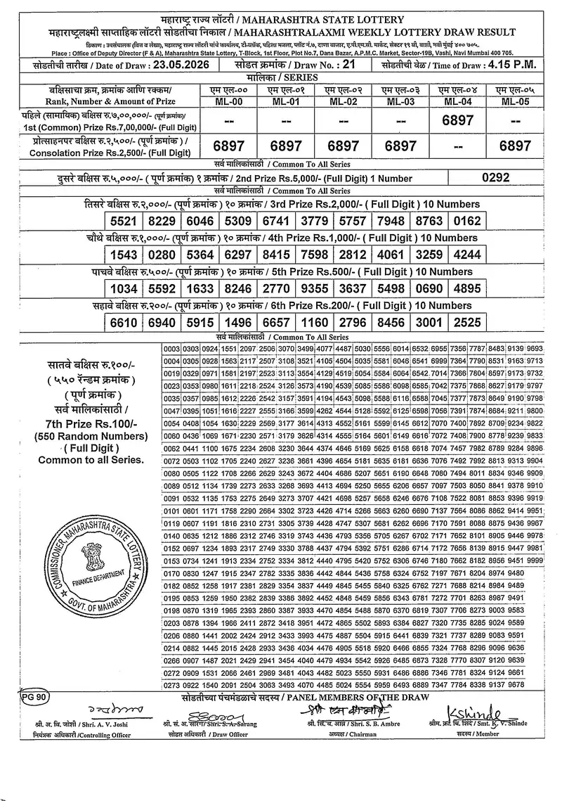 Maharashtralaxmi Weekly Draw Result 23 May 2026