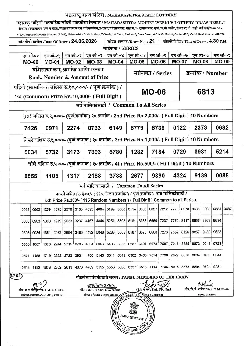 Maharashtra Mohini Weekly Draw Result 24 May 2026