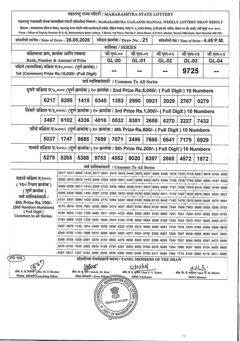 Maharashtra Gajlaxmi Mangal Weekly Draw Result 26 May 2026