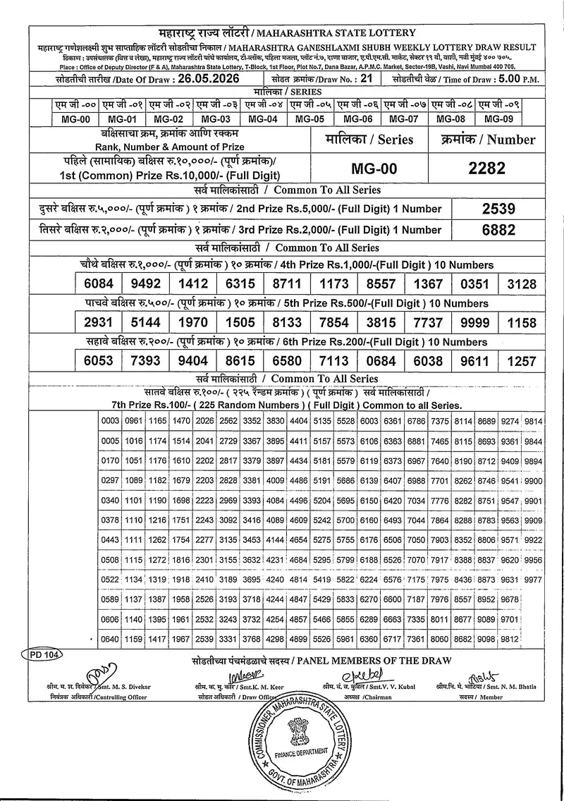Maharashtra Ganeshlaxmi Shubh Weekly Draw Result 26 May 2026