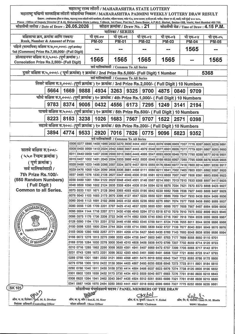 Maharashtra Padmini Weekly Draw Result 26 May 2026