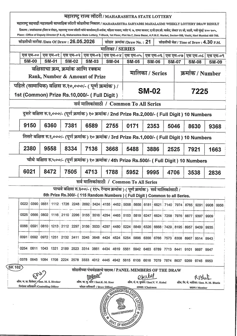 Maharashtra Sahyadri Mahalaxmi Weekly Draw Result 26 May 2026