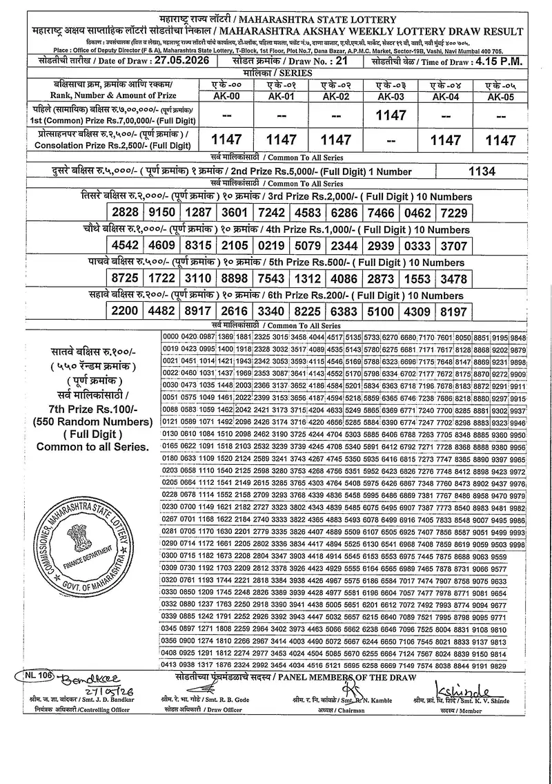 Maharashtra Akshay Weekly Draw Result 27 May 2026