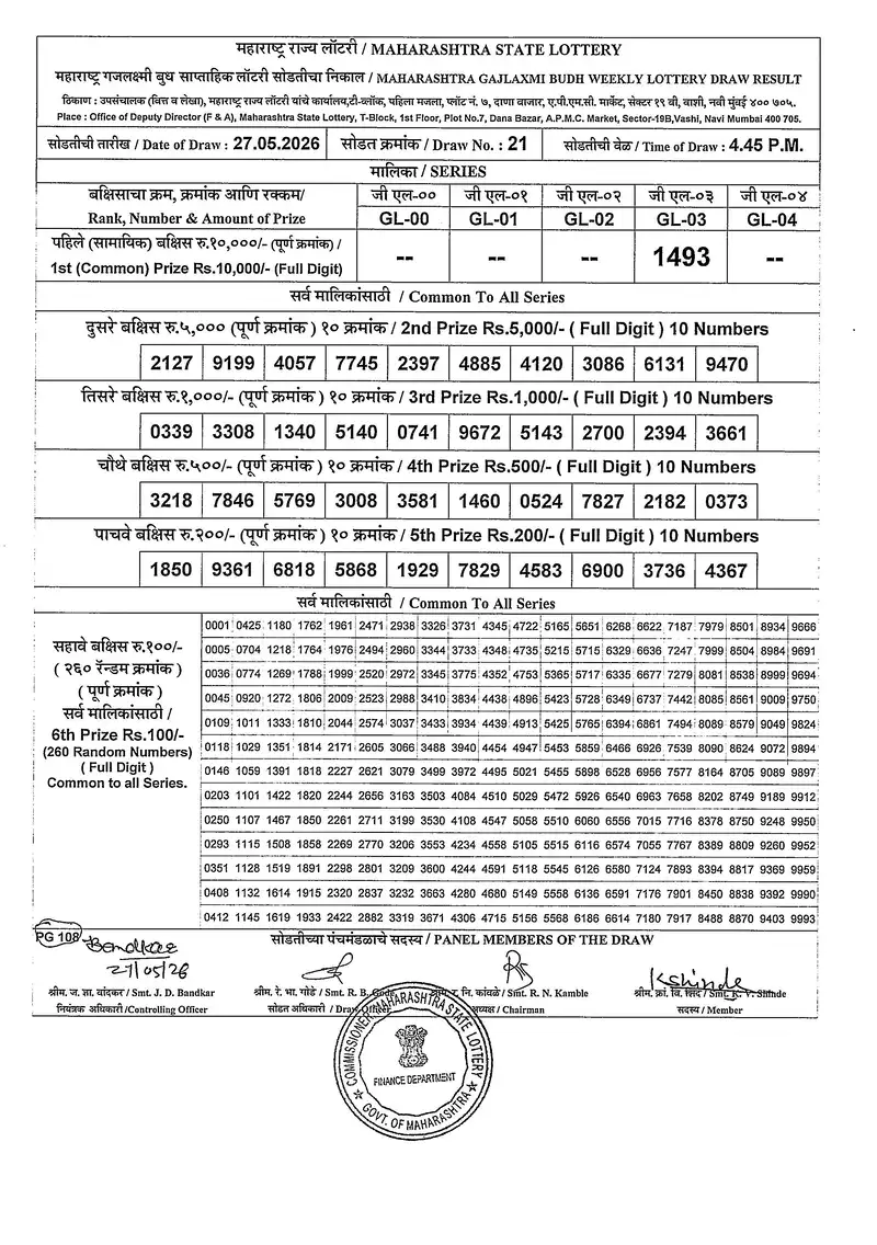 Maharashtra Gajlaxmi Budh Weekly Draw Result 27 May 2026