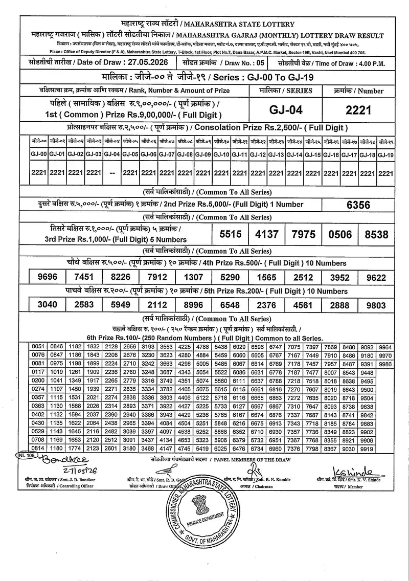 Maharashtra Gajraj  Monthly Draw 27 May 2026