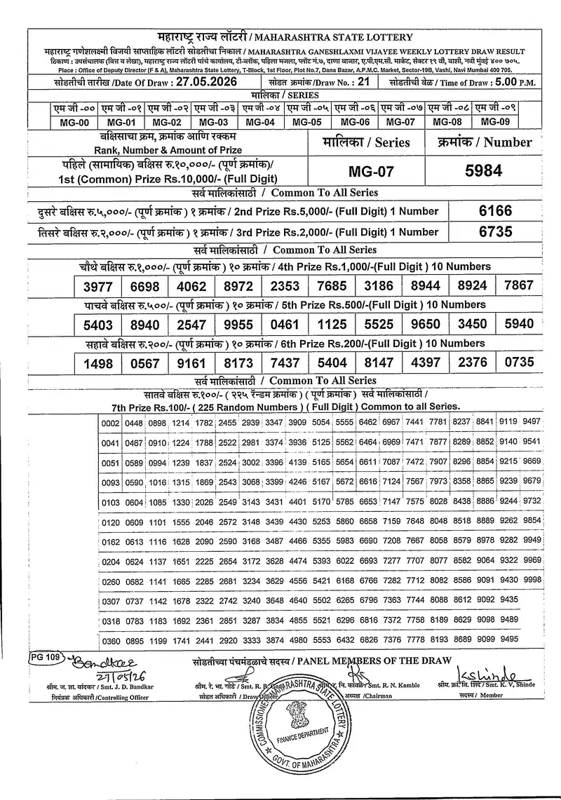 Maharashtra Ganeshlaxmi Vijayee Weekly Draw Result 27 May 2026
