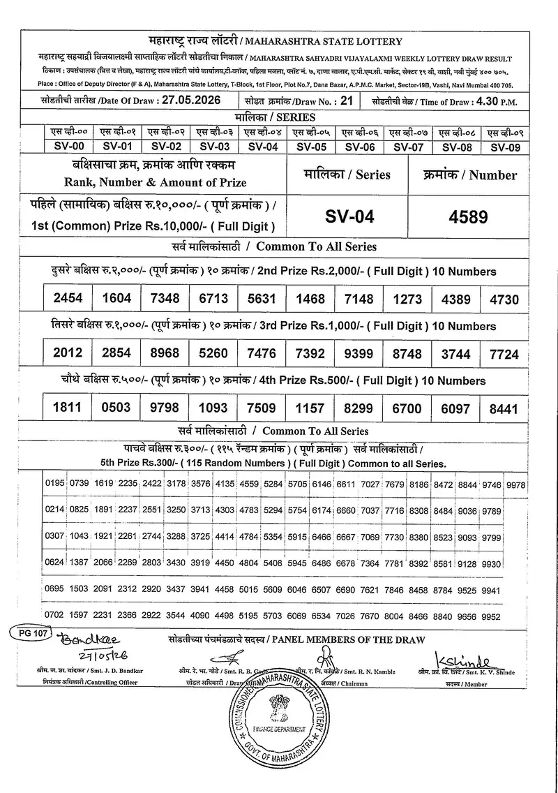 Maharashtra Sahyadri Vijayalakshmi Weekly Draw Result 27 May 2026