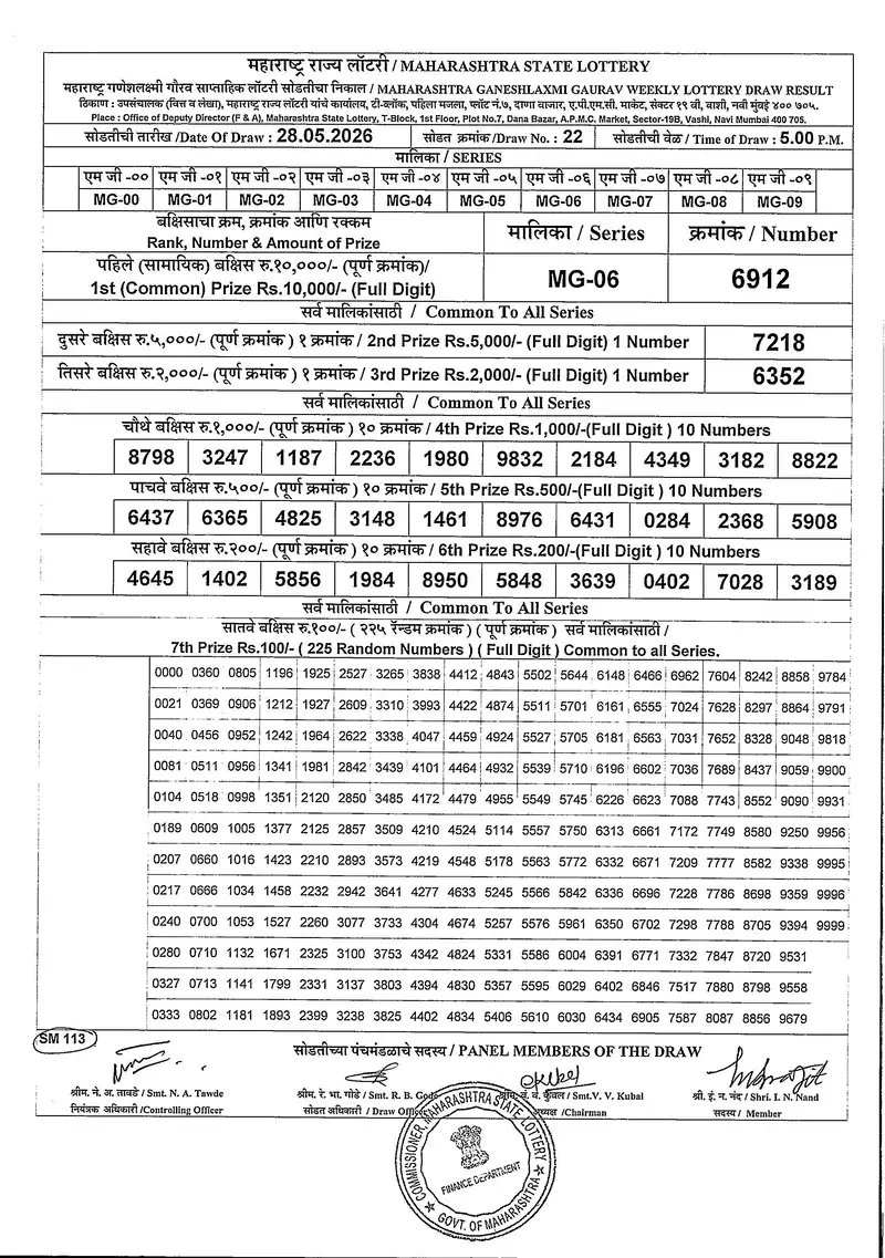 Maharashtra Ganeshlaxmi Gaurav Weekly Draw 28 May 2026