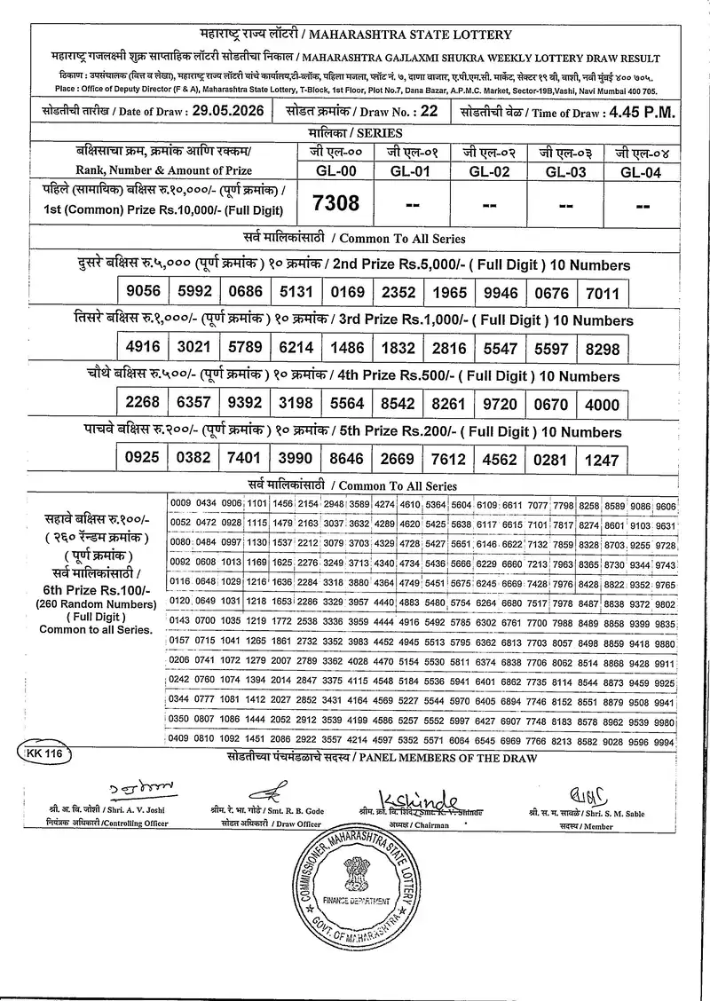 Maharashtra Gajlaxmi Shukra Weekly Draw Result 29 May 2026