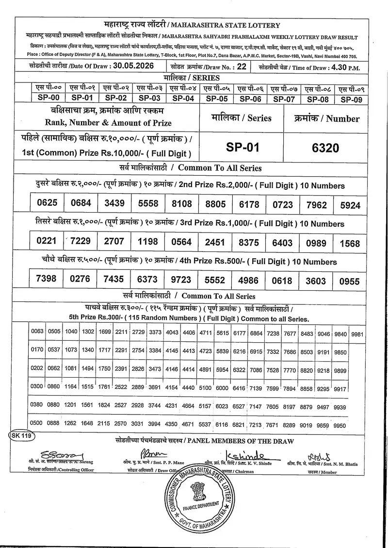 Maharashtra Sahyadri Prabhalaxmi Weekly Draw Result 30 May 2026