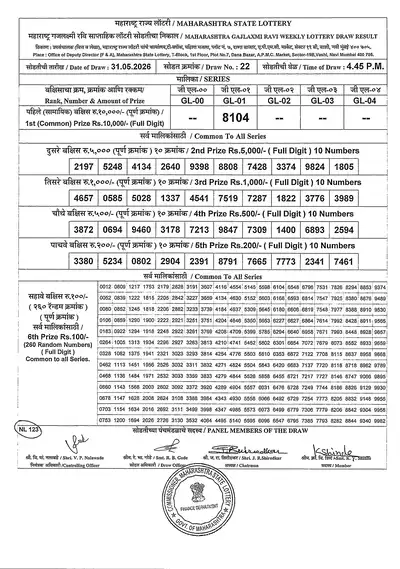 Maharashtra Gajlaxmi Ravi Weekly Draw Result 31 May 2026