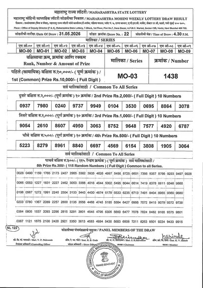 Maharashtra Mohini Weekly Draw Result 31 May 2026
