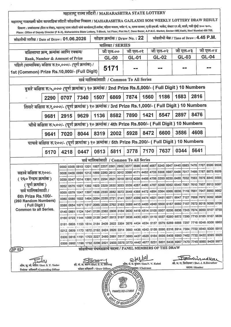 Maharashtra Gajlaxmi Som Weekly Draw Result 01 June 2026