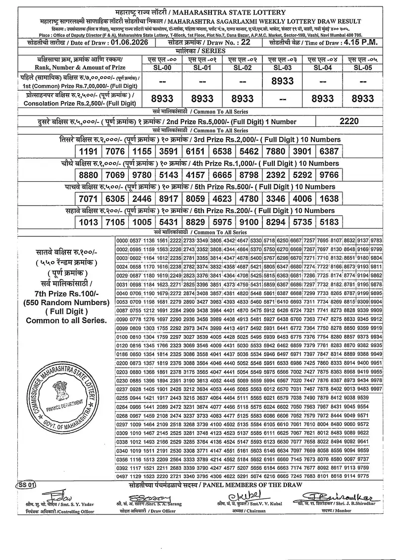Maharashtra Sagarlaxmi Weekly Draw Result 01 June 2026