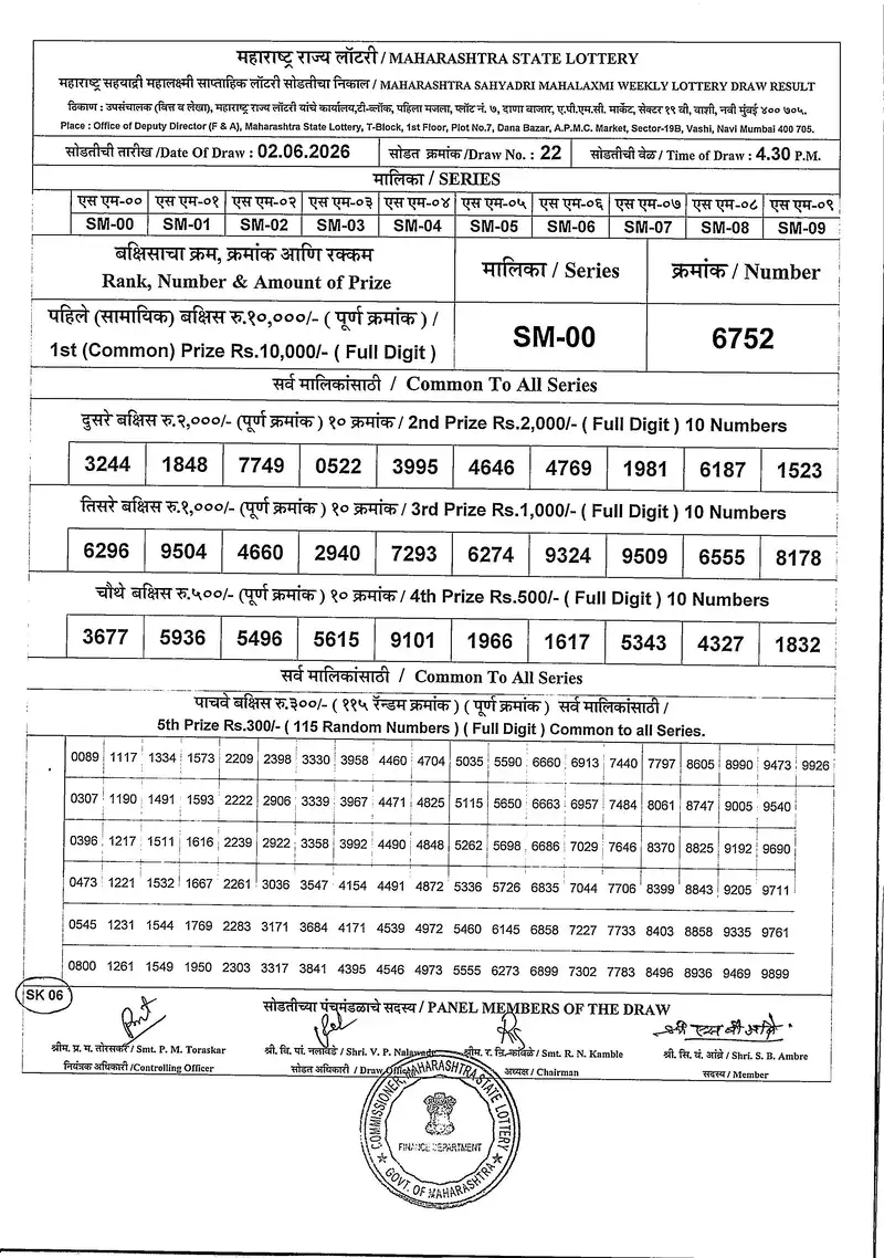 Maharashtra Sahyadri Mahalaxmi Weekly Draw Result 02 June 2026
