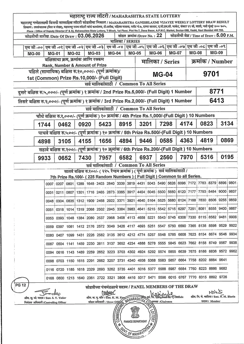Maharashtra Ganeshlaxmi Vijayee Weekly Draw Result 03 June 2026