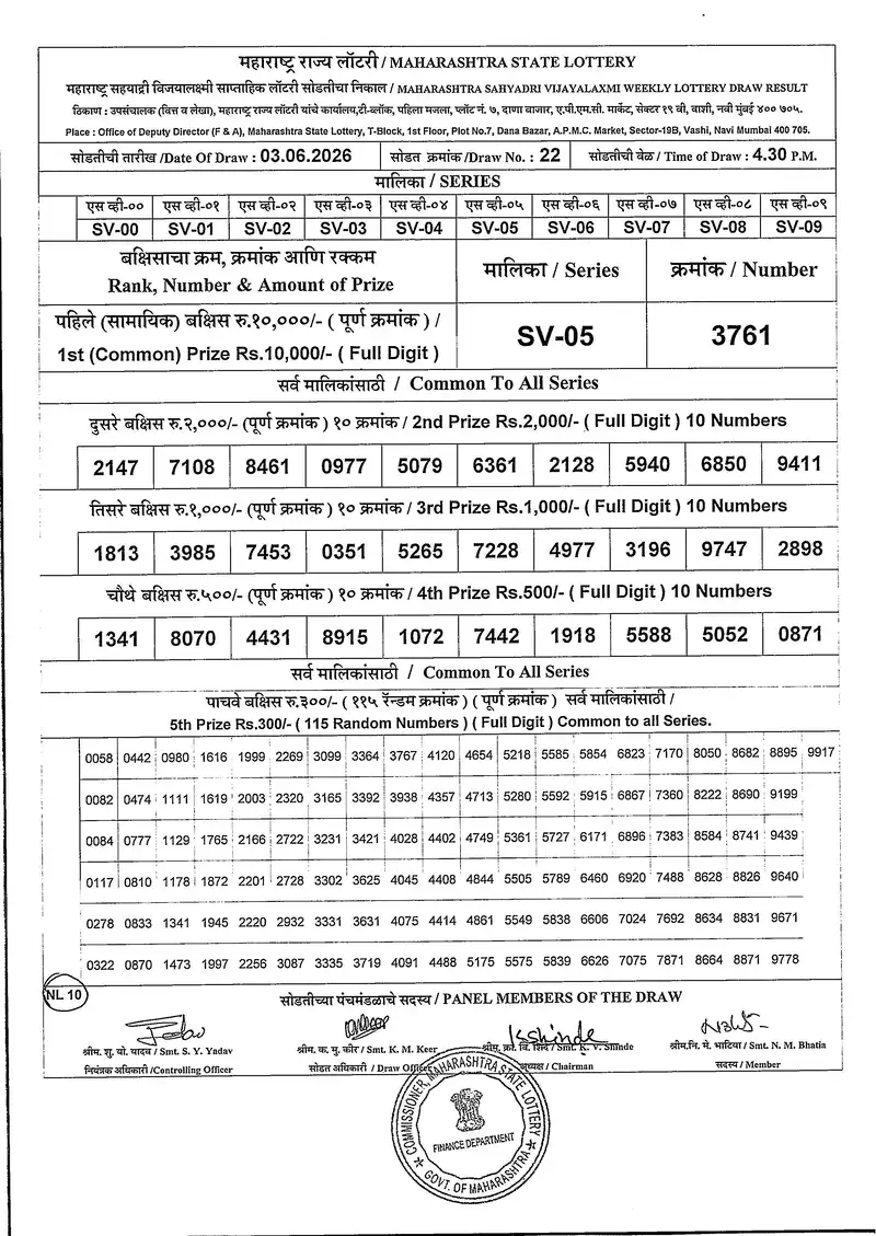 Maharashtra Sahyadri Vijayalaxmi  Weekly Draw Result 03 June 2026