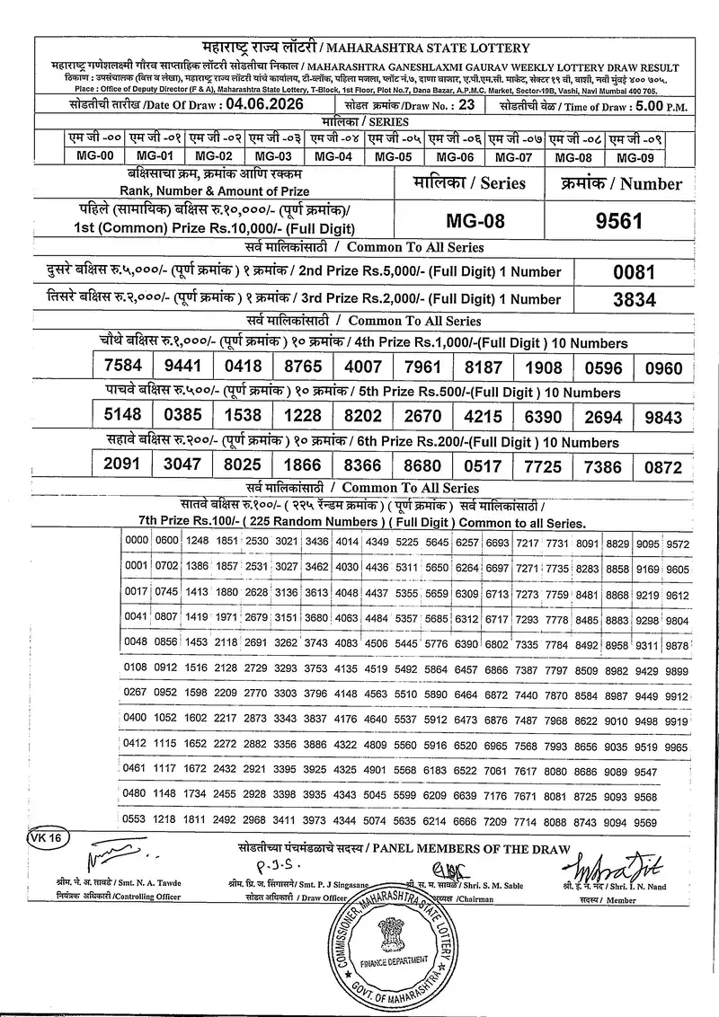 Maharashtra Ganeshlaxmi Gaurav Weekly Draw 04 June 2026