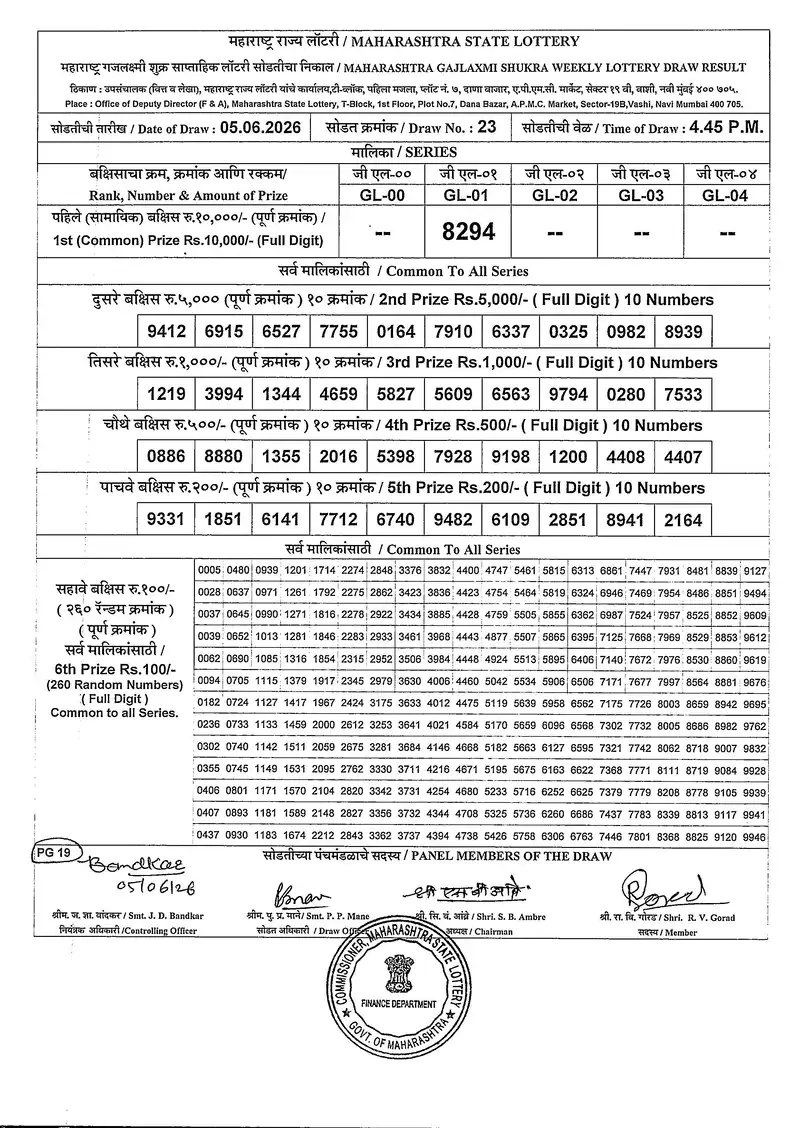 Maharashtra Gajlaxmi Shukra Weekly Draw Result 05 June 2026