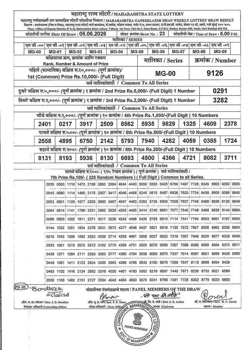 Maharashtra Ganeshlaxmi Dhan Weekly Draw Result 05 June 2026