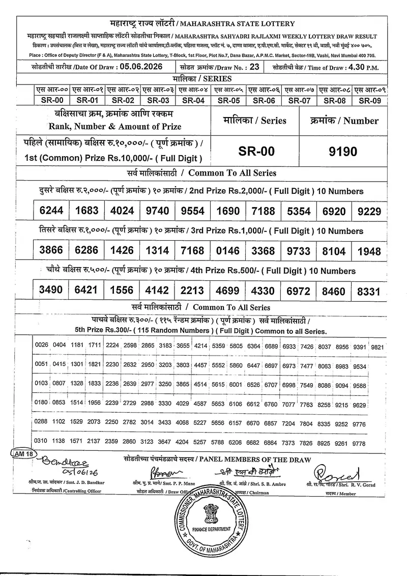 Maharashtra Sahyadri Rajlaxmi Weekly Draw Result 05 June 2026