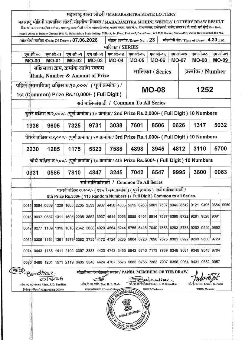 Maharashtra Mohini Weekly Draw Result 07 June 2026