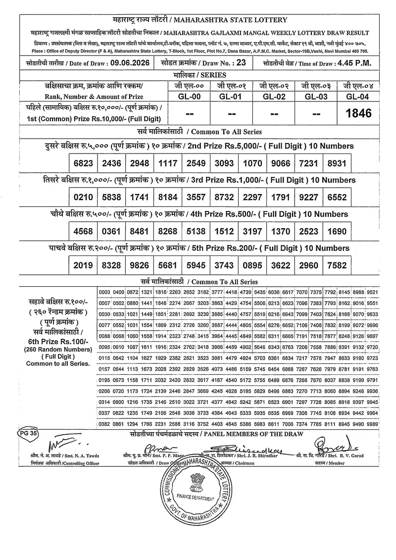 Maharashtra Gajlaxmi Mangal Weekly Draw Result 09 June 2026
