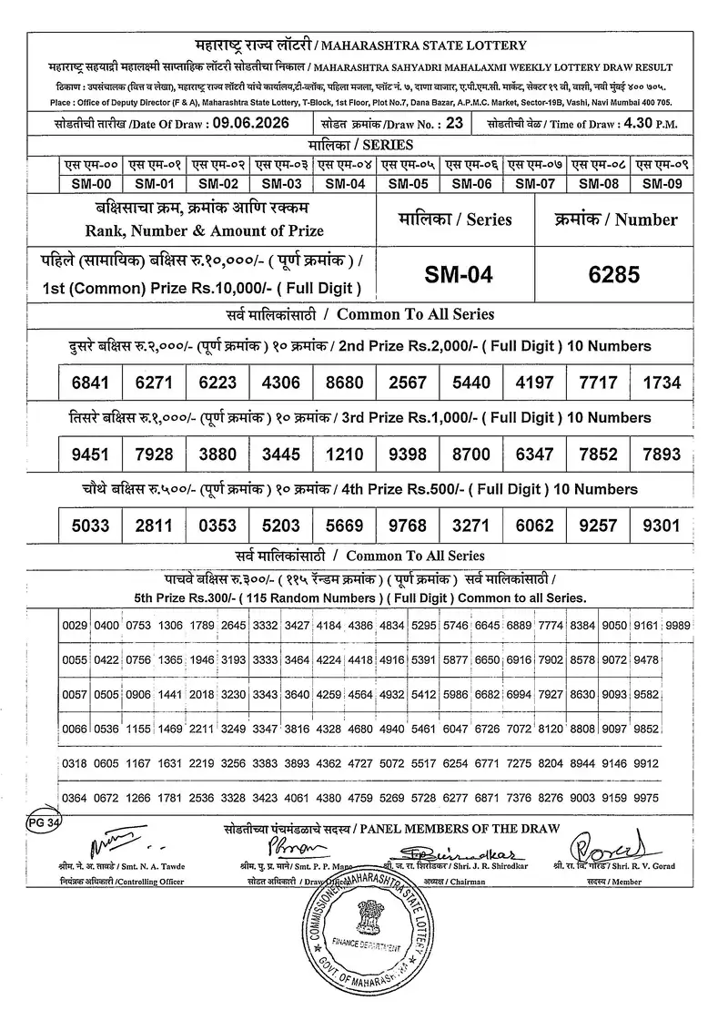 Maharashtra Sahyadri Mahalaxmi Weekly Draw Result 09 June 2026