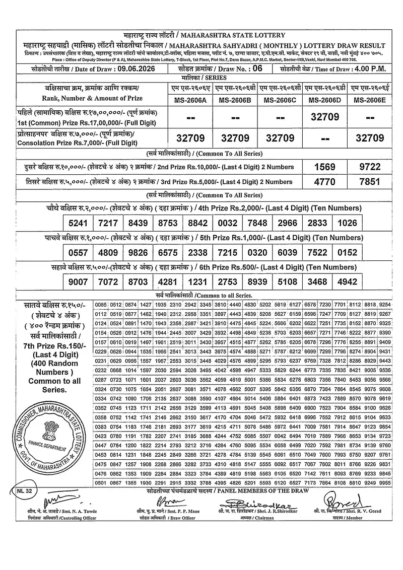 Maharashtra Sahyadri Monthly Draw 09 June 2026