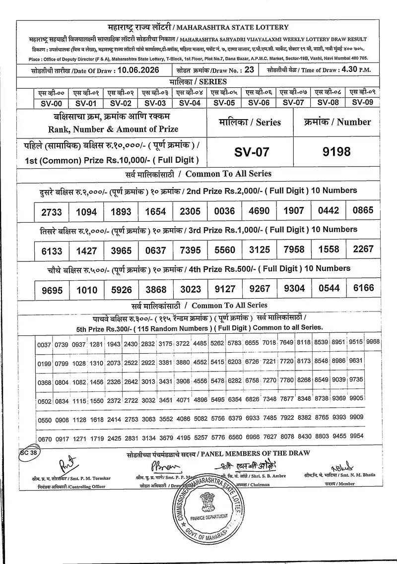 Maharashtra Sahyadri Vijayalaxmi  Weekly Draw Result 10 June 2026