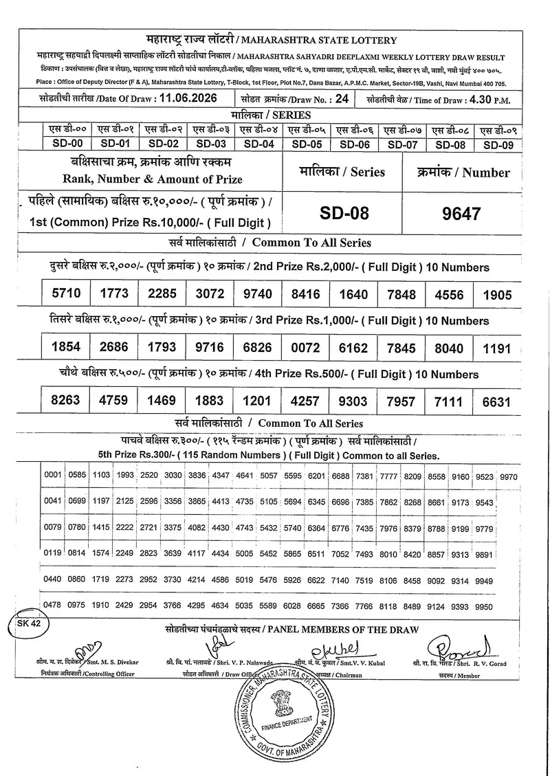 Maharashtra Sahyadri Deeplaxmi Weekly Draw Result 11 June 2026