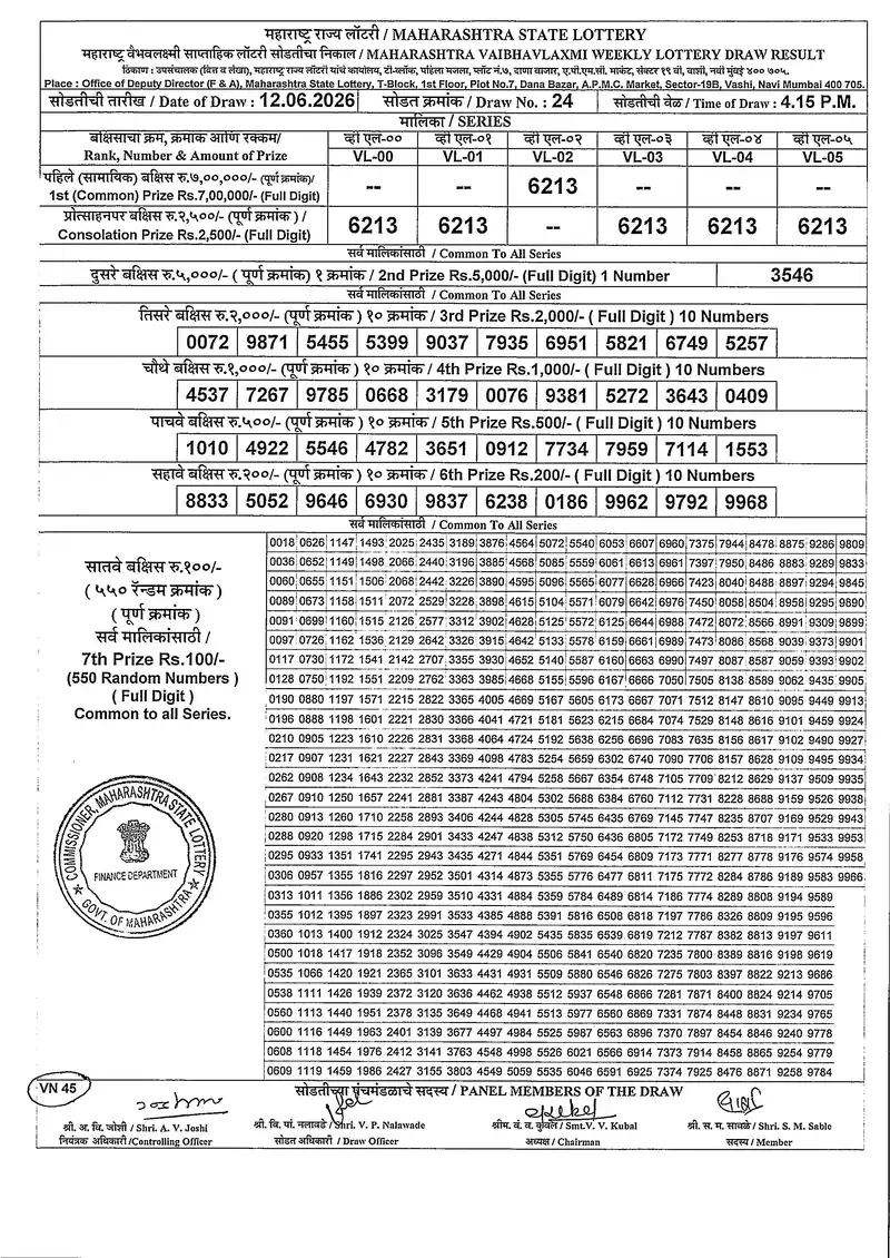 Maharashtra Vaibhavlaxmi Weekly Draw Result 12 June 2026