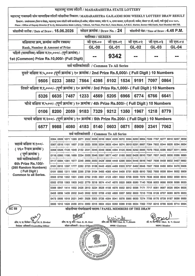 Maharashtra Gajlaxmi Som Weekly Draw Result 15 June 2026